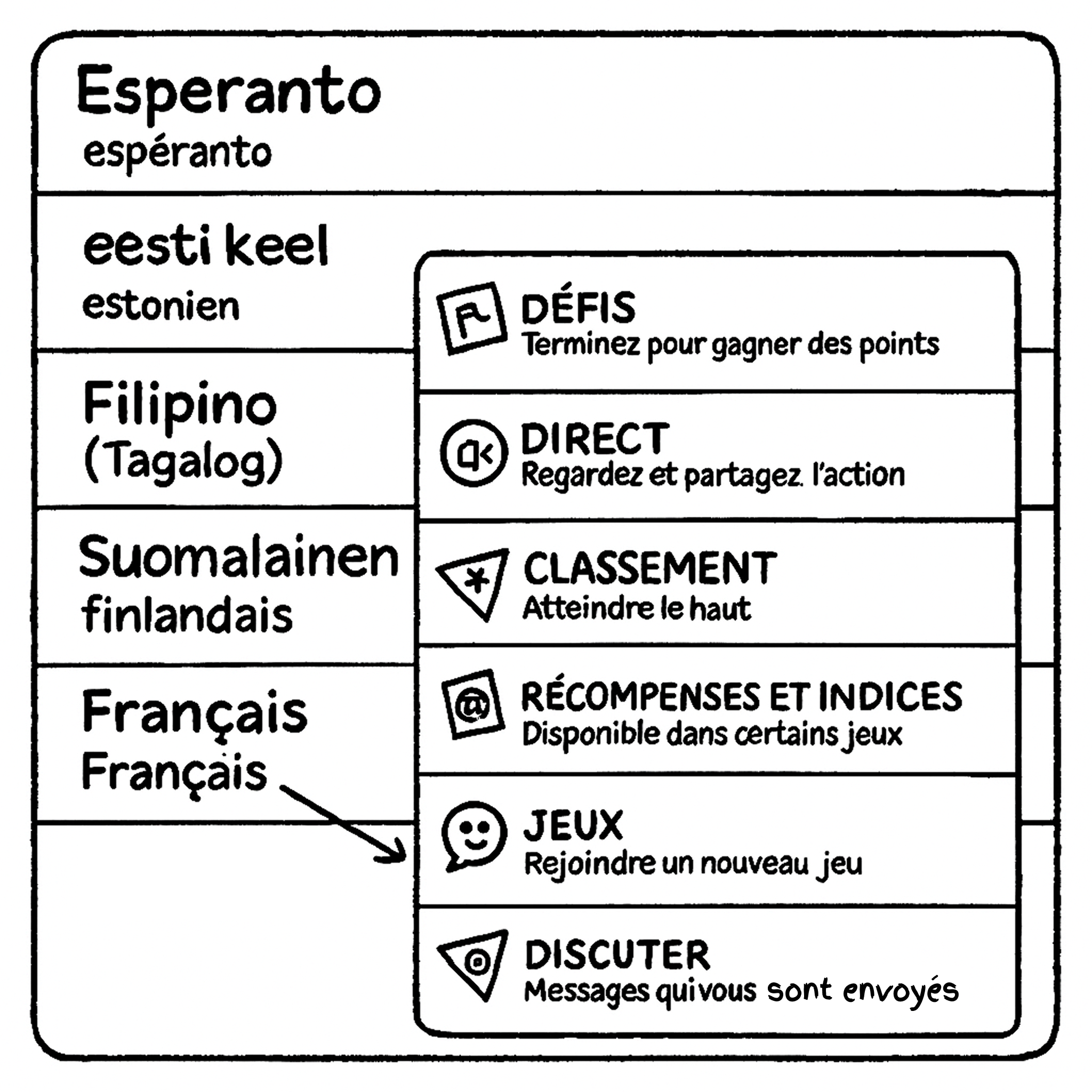 Admin dashboard showing a language dropdown and translated UI panels side by side.