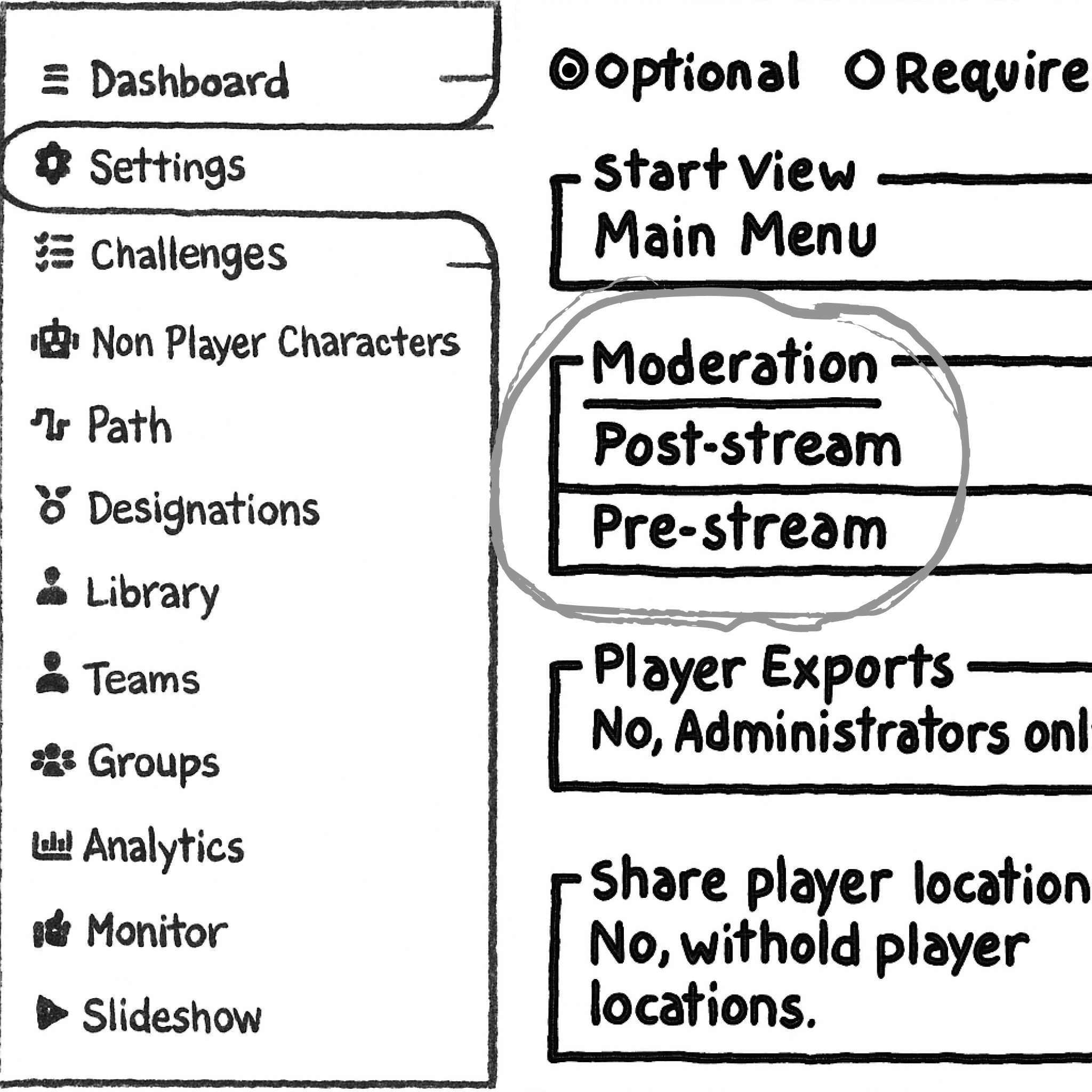 Moderator dashboard showing accept and reject buttons beside photos.