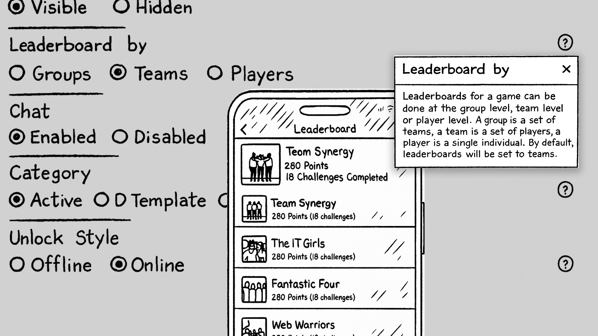 Leaderboard tabs displaying top individuals, top teams, and top groups in a large event.