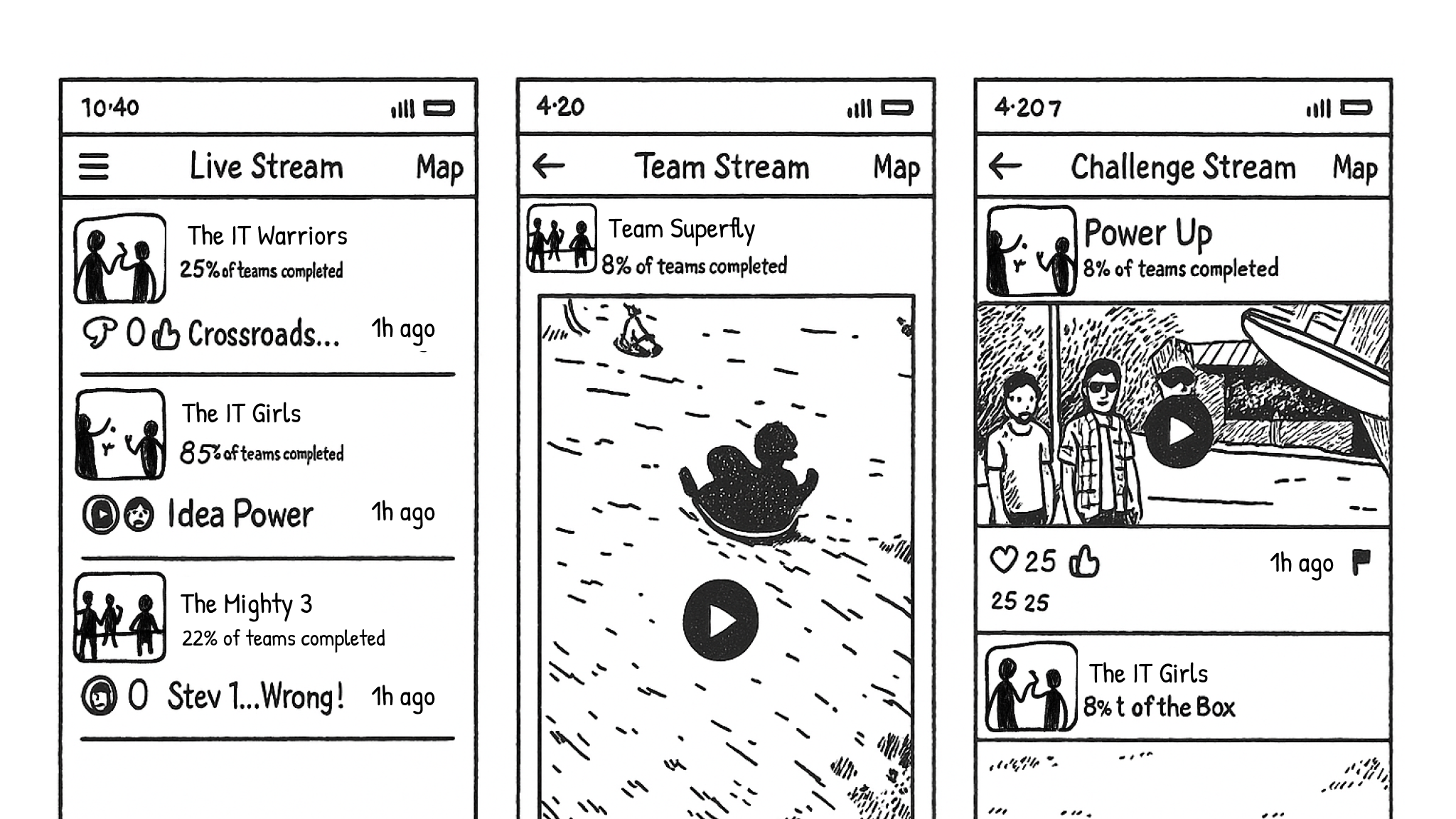 Organizer dashboard displaying a real-time feed with filters for challenge, team, and media type.