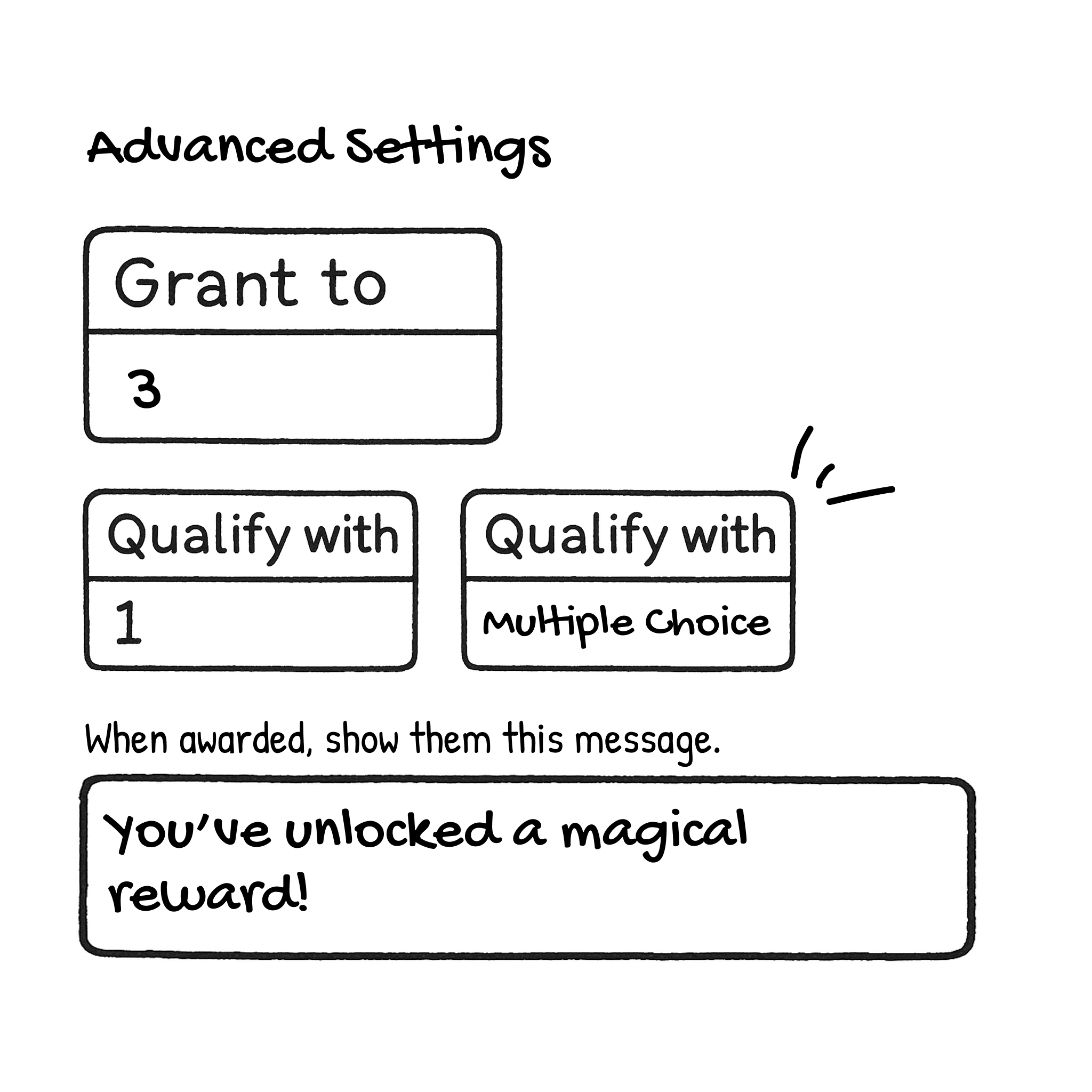Reward setup linking a prize to a specific multiple-choice answer.