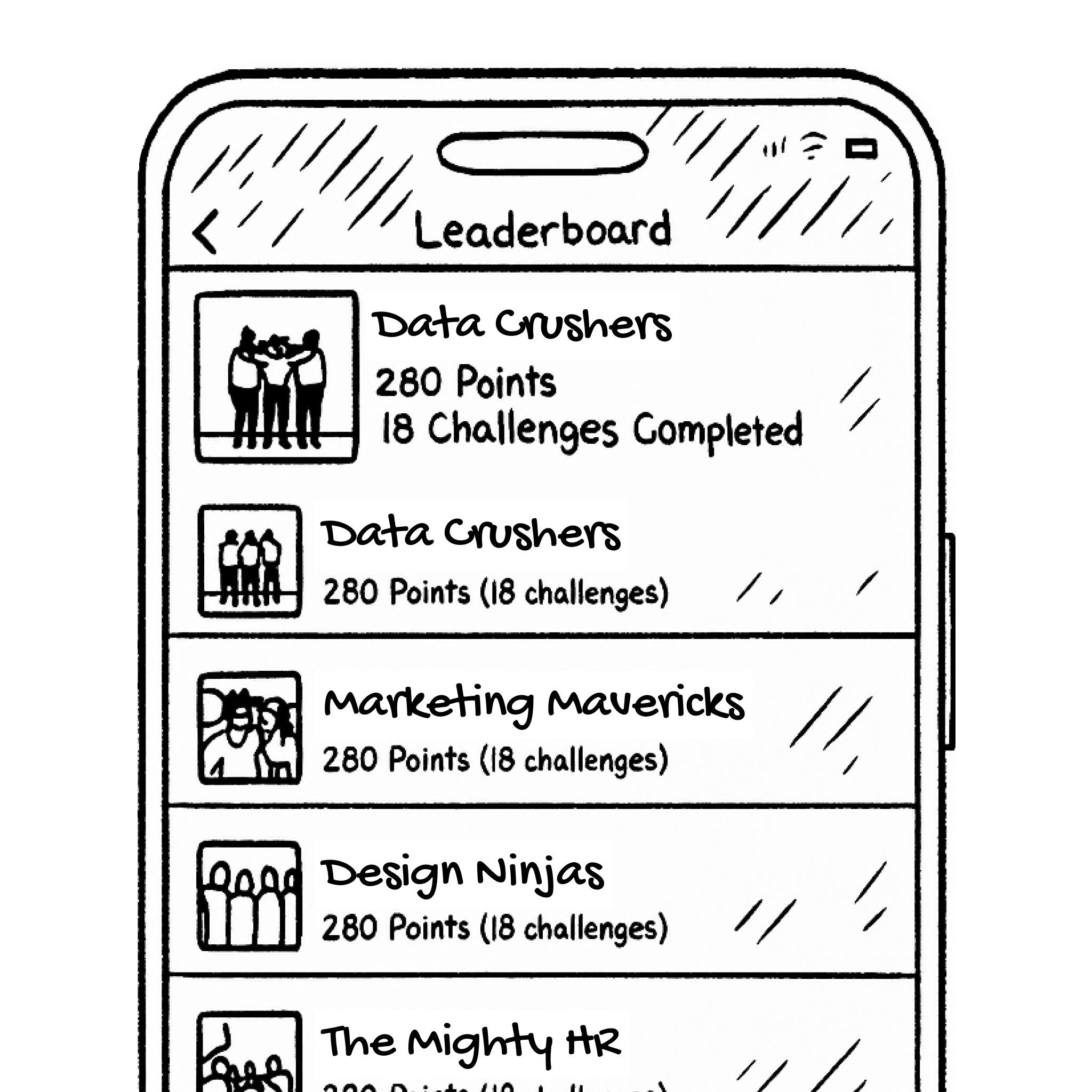 Leaderboard screen organized by company departments competing against each other.